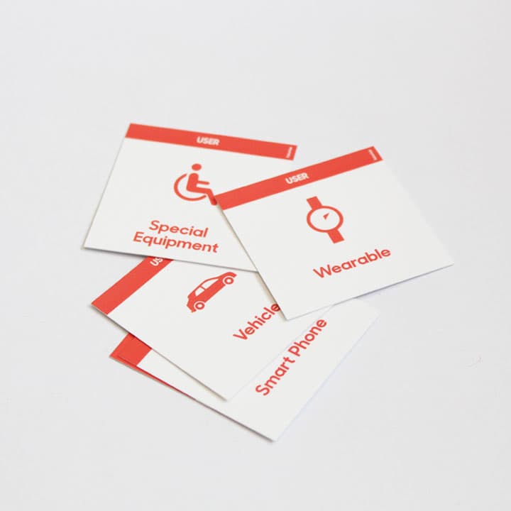 Four white cards with red icons and text showing different categories: Special Equipment, Wearable, Vehicle, and Smart Phone.